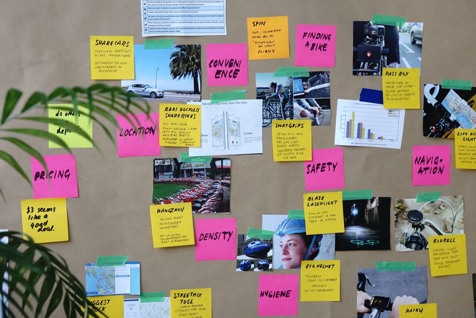 Why choose EASCA Solutions for international software development